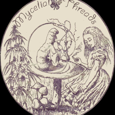 Alice in Wonderland Thumbnail